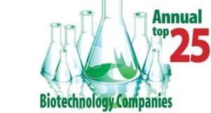 Top Biotech Companies